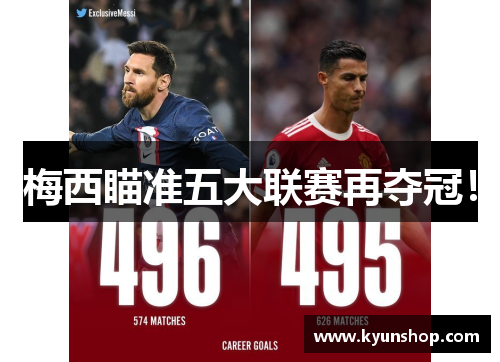 梅西瞄准五大联赛再夺冠！